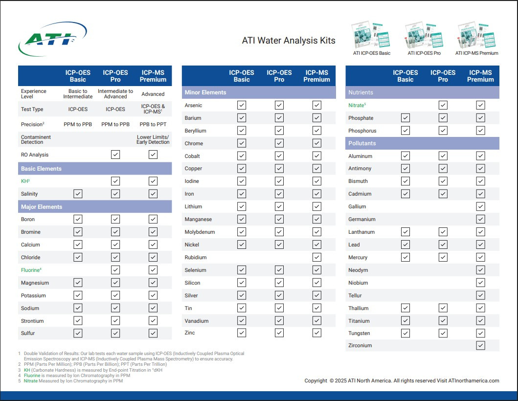 ATI ICP-OES Pro Water Analysis Kit - AquaCave.com | AquaCave