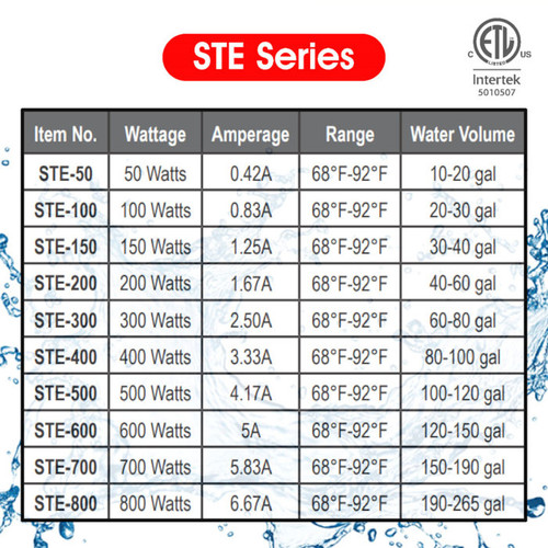 Finnex STE-800 Titanium Heater with Controller