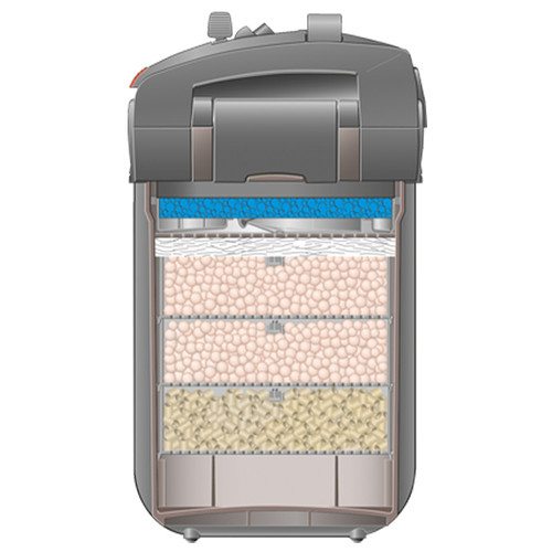 Eheim Professionel 5e 450 Canister Filter