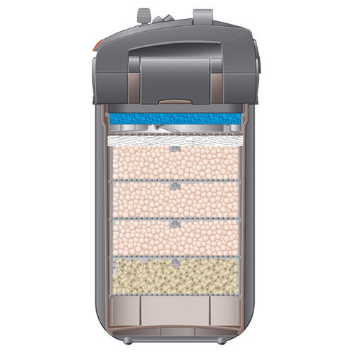 Eheim Professionel 5e 700 Canister Filter