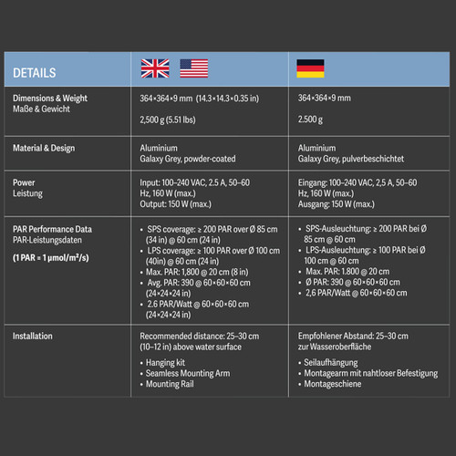 ATI Straton X Flat Panel LED Light - Anthracite Gray