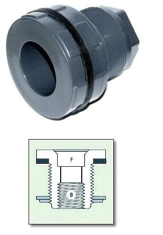 2" Bulkhead Sch. 80, Slip x Slip