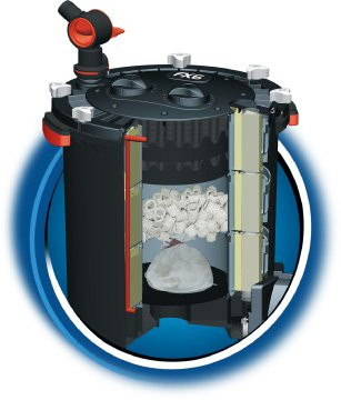 Fluval FX6 Canister Filter  