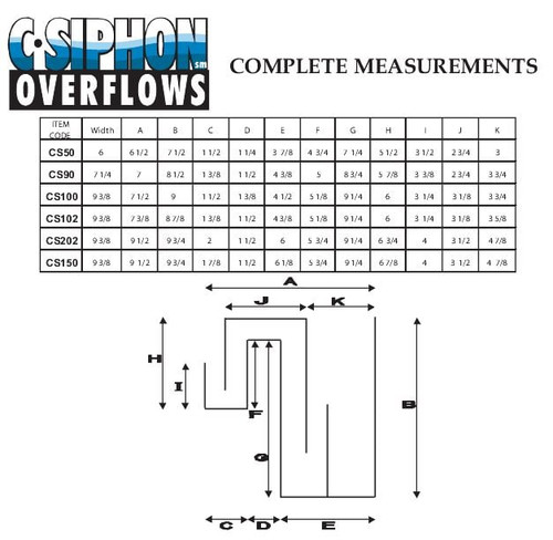 CPR CS100 Deluxe Aquarium Overflow Box