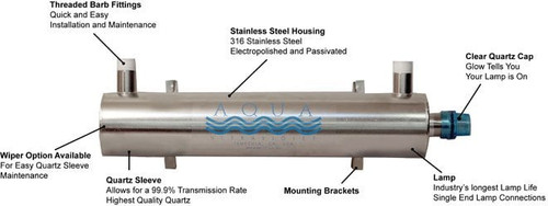 Aqua UV Stainless Steel 40 watt UV Sterilizer, 2" Outlets by Aqua Ultraviolet