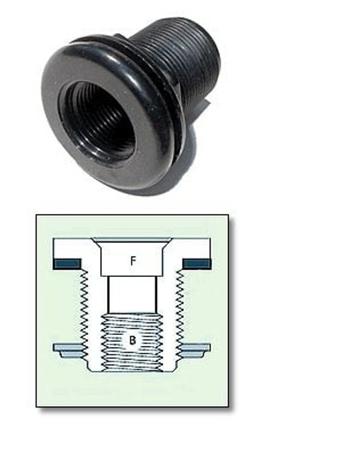 0.75" Bulkhead, sch. 40, Slip x Slip