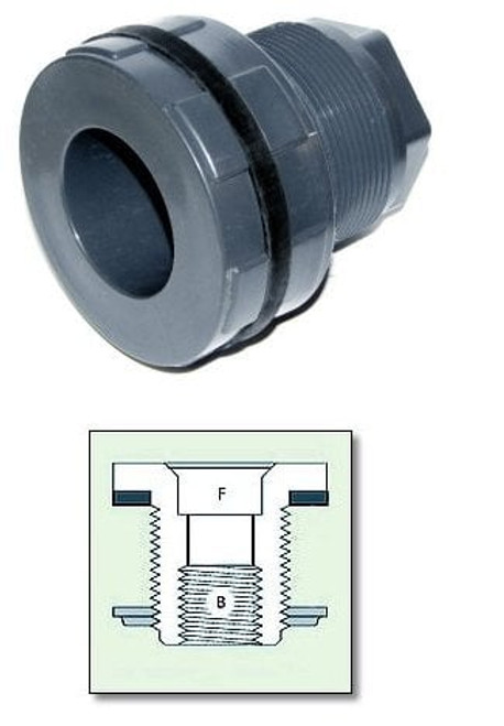 0.75" Bulkhead Sch. 80, Slip x Thread