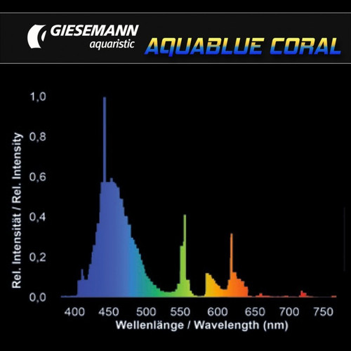 Giesemann 36" Aqua Blue Coral T5 Bulb, 39W