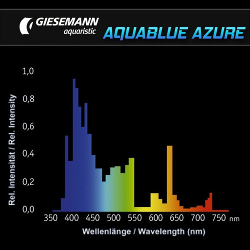 DISCONTINUED - Giesemann 24" AquaBlue Azure T5 Bulb, 24W