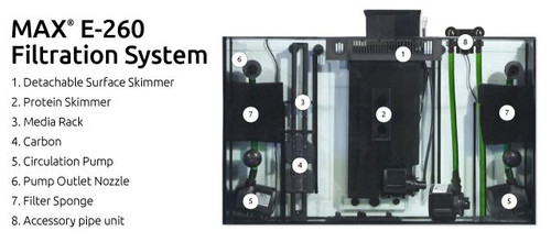 Red Sea Max E 260 Led Reef Complete AIO System, 69 Gal. - White