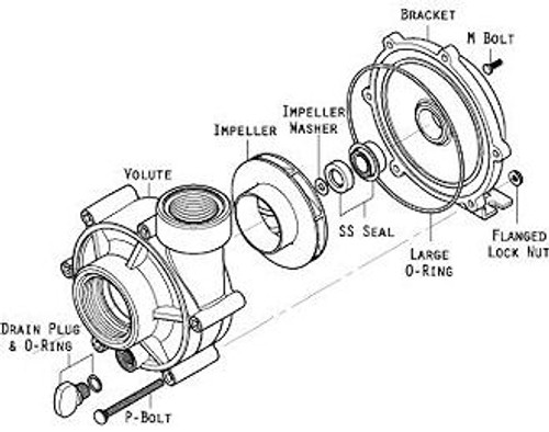 Replacement Impeller - Reeflo Swordtail