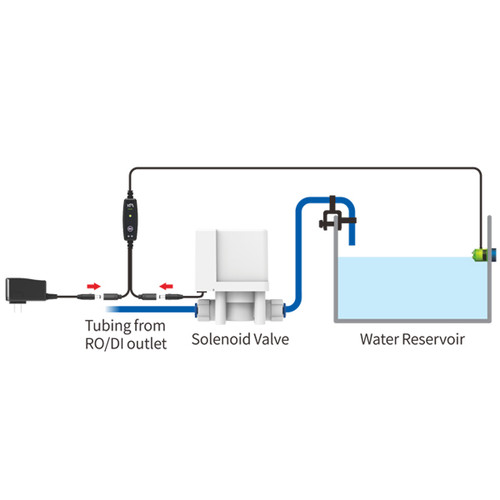 XP Aqua RO/DI Flood Guardian - Electronic Auto Shut Off Valve Kit (AKA The Marriage Saver)