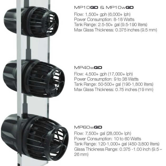 EcoTech Marine Vortech MP-10-m QD QuietDrive Propeller Pump