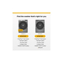 Whirlpool® 5.2 cu. ft. I.E.C. Smart Front Load ENERGY STAR® Certified Washer with FreshFlow™ Vent System WFW5720RR