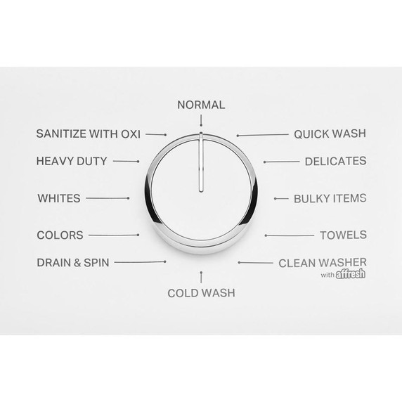 4.8 - 4.9 Cu. Ft. Whirlpool® Top Load Washer with 2-in-1 Removable Agitator. WTW4107SW 4.8 - 4.9 Cu. Ft. Whirlpool® Top Load Washer with 2-in-1 Removable Agitator. WTW4107SW