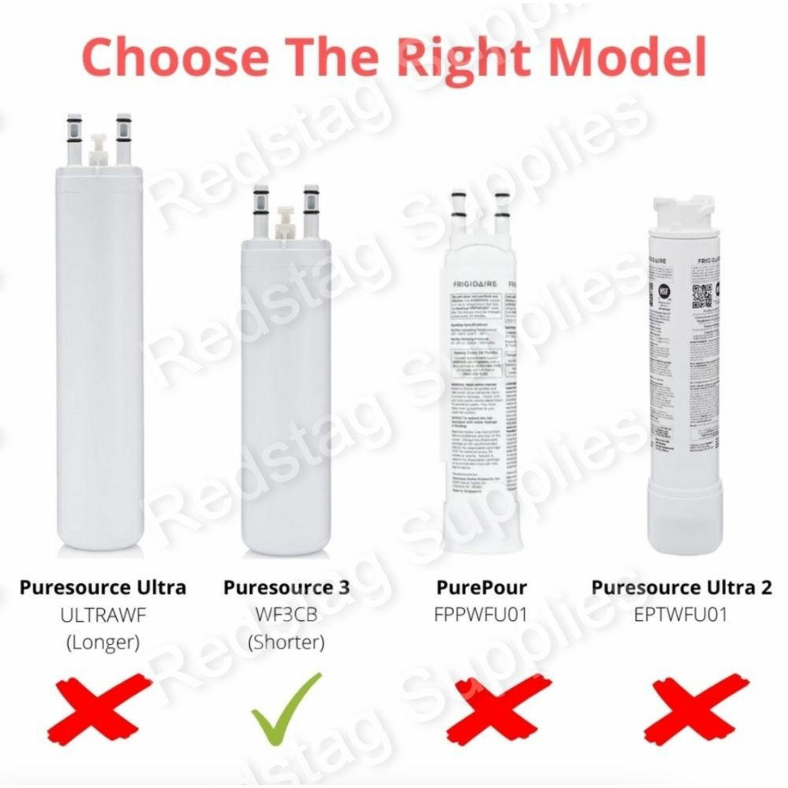 Frigidaire Water Filter EPTWFU01 PureSource Ultra II