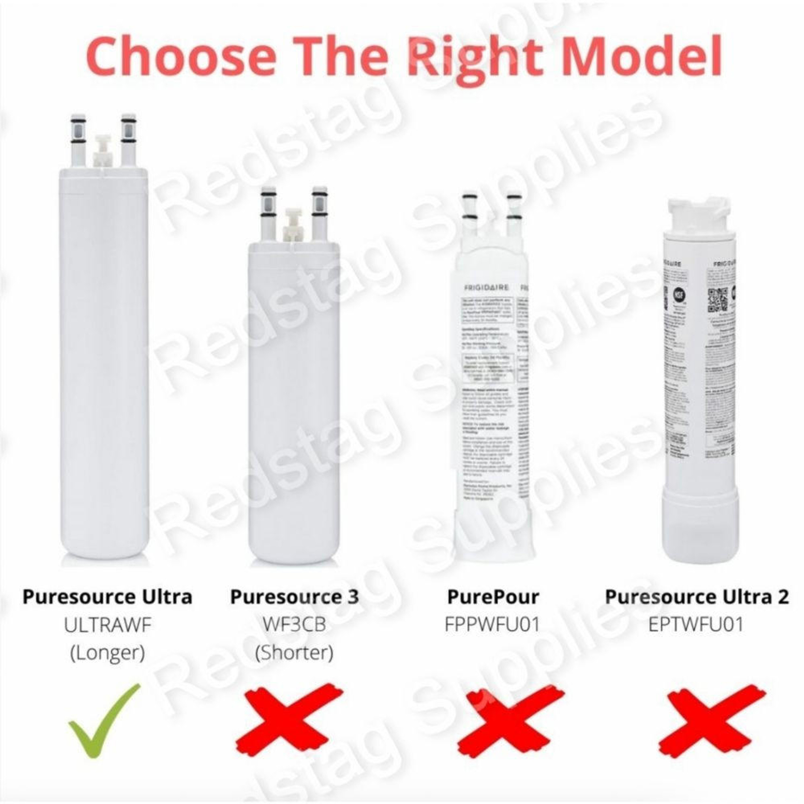 Frigidaire Water Filter ULTRAWF Puresource Ultra (2 Pack)