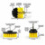 3 Pcs Drill Brushes Set Tile Grout Power Scrubber Cleaner Spin Tub Shower Wall