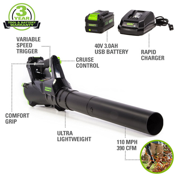 Greenworks 40V (110 MPH / 390 CFM) Cordless Axial Blower, 3.0Ah Battery and Charger Included LB-390 Greenworks 40V (110 MPH / 390 CFM) Cordless Axial Blower, 3.0Ah Battery and Charger Included LB-390