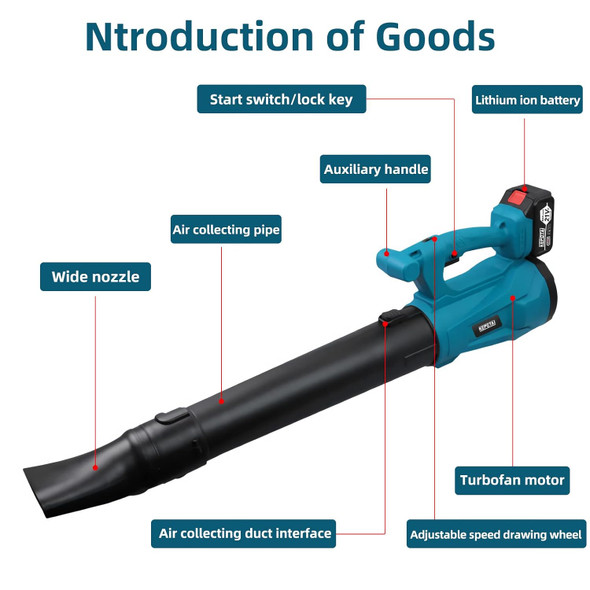 Electric Cordless Leaf Blower,460CFM 6-Gear Wind Speed Regulation, Lightweight Leaf Blower Cordless With Battery And Charger For Lawn Care, Patio, Blowing Leaves And Snow Electric Handheld Leaf Blower