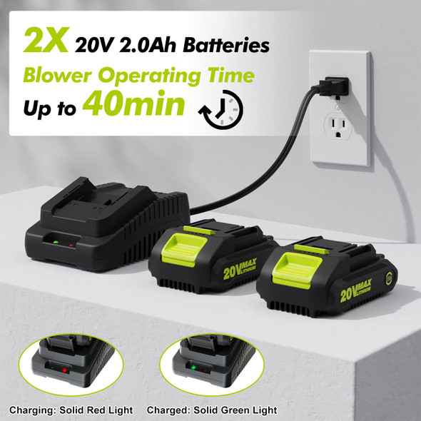 LAZYBOI Cordless Leaf Blower with 2 Batteries LAZYBOI Cordless Leaf Blower with 2 Batteries
