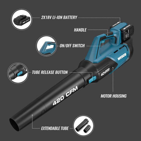 Leaf Blower，WESCO 40V Max Cordless Leaf Blower with Battery and Charger, 420 CFM, 2Pcs 2.0Ah Li-ion Battery Electric Leaf Air Blower,Charger,Handheld Sweeper for Blowing Leaves,Dust,Debris,Snow Blower