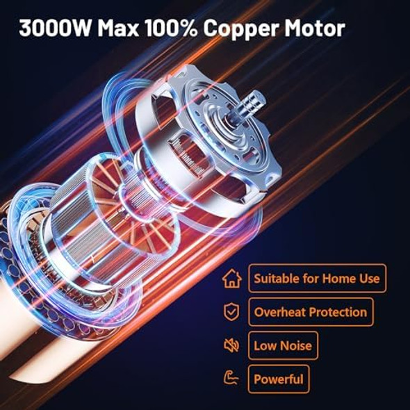 Electric Meat Grinder Sausage Stuffer Maker 450W(3000W Max) Food Grinder with Blade & 3 Plates Sausage Stuffer Tubes & Kubbe Kit Stainless Steel Heavy Duty Meat Mincer Machine for Home Kitchen Use