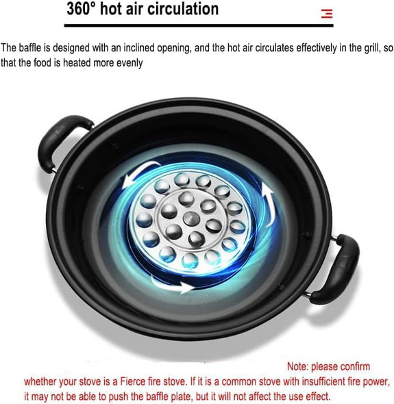 Asador Para Estufa Mexicano Con Disco Giratorio - Mexican Stove With Grill Spinning Metal Disc - Stainless Steel Enamel Inoxidable - Stovetop Grill(2 Discs) Asador Para Estufa Mexicano Con Disco Giratorio - Mexican Stove With Grill Spinning Metal Disc - Stainless Steel Enamel Inoxidable - Stovetop Grill(2 Discs)