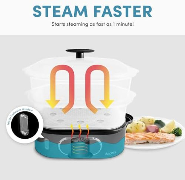 Aroma® Double Food Steamer Basket And Electric Rice Steamer With Easy-Read Water Level And Timer