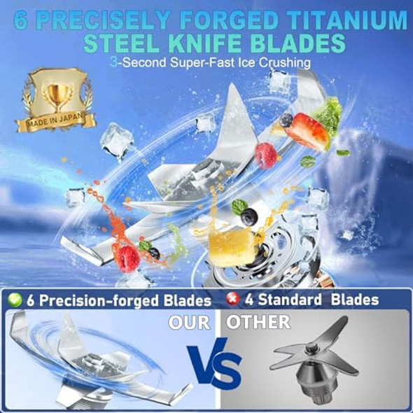 Enhanced -Smoothie Blender【2000W German Nano-Class Super Motor】【6 Military Grade Titanium Steel Blades】3-Second Quick Ice Crushing Professional Blender For Ice Smoothies And Milkshakes (Gray)