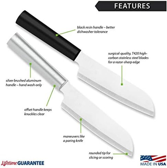 Rada Cutlery Cook’S Utility Knife (W240) 4.75" Stainless Steel Hollow Ground Blade Made In Usa Black Handle