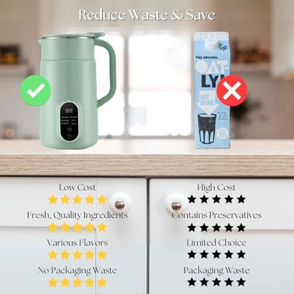 Nut Milk Maker Multi-Function Appliance for Nut Oat Soy Milk Juices and Boiling Water with Stainless Steel Blades Touchscreen Controls Self-Cleaning and Keep Warm Function