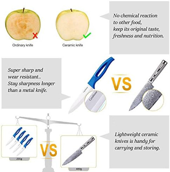 Ceramic Knife 5Inch Fruit Knife Set 4-Piece with Knife Sheaths for Cheese tomatoes potatoes vegetables fruits (blue)