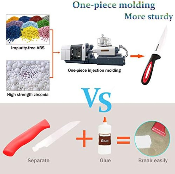 Ceramic knife Super Sharp 4-inch Utility Knife Fruit Paring Knife Set with Sheath Kitchen knives Sets for Cutting Boneless meats Sashimi Fruits and Vegetables (Red+Green)