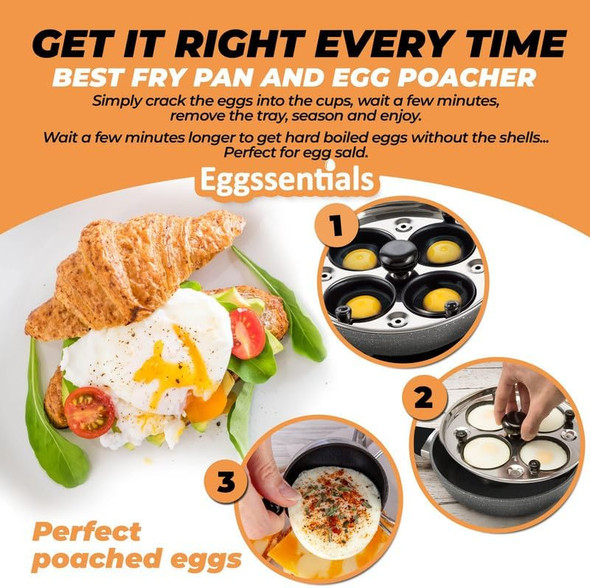 Eggssentials 2 IN 1 Egg Pan & Egg Poacher Pan Granite Nonstick Fry Pan Poached Egg Maker and Frying Skillet with Lid Poached Eggs Cooker Food Grade Safe PFOA with Spatula Egg Cookware - 4 Cups