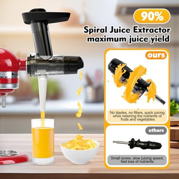 Masticating Juicer Attachment for KitchenAid Stand Mixer Juicer Machine for Kitchenaid Mixer Attachments Cold Press Juicer with Dual Mouth Feed Chute for KitchenAid mixer Attachments