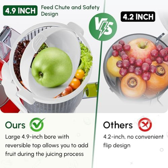 GVODE Masticating Juicer Attachment for KitchenAid Stand Mixer Cold Press Slow Juicer with 4.9" Large Feed Chute for Whole Fruits & Vegetables Includes 21L Measuring Cups for Kitchenaid Attachments GVODE Masticating Juicer Attachment for KitchenAid Stand Mixer Cold Press Slow Juicer with 4.9" Large Feed Chute for Whole Fruits & Vegetables Includes 21L Measuring Cups for Kitchenaid Attachments