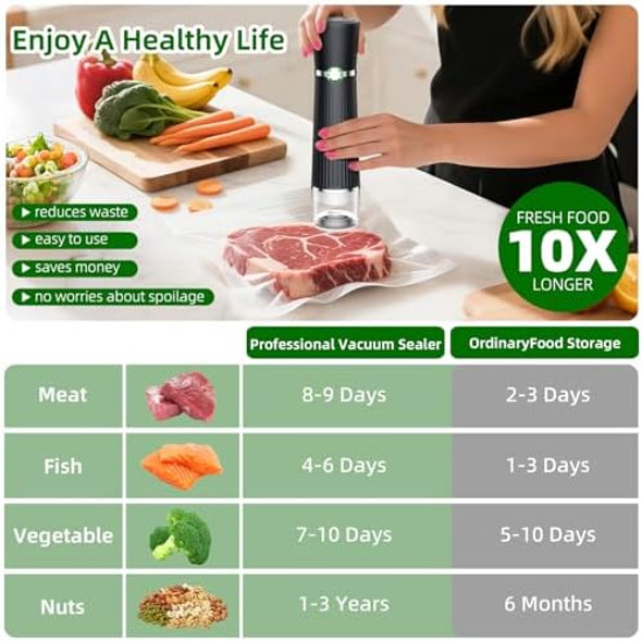Vacuum Sealer for Food Handheld Saver Compact Vacuum Sealer Machine with 30 Reusable Bags for 10X Preservation & Fresh (Black)
