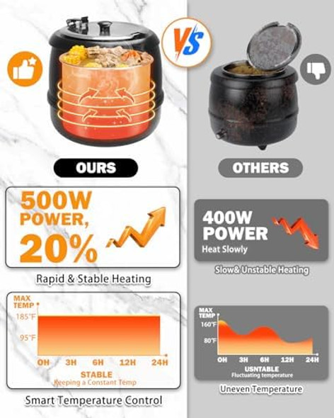 Electric Soup Warmer Commercial - 10.6 Qt 500w Electric Soup Pot with Lid Hinged Detachable 304 Stainless Steel Insert Pot Ladle Soup Kettle Restaurant Supplies Party Buffet Catering Electric Soup Warmer Commercial - 10.6 Qt 500w Electric Soup Pot with Lid Hinged Detachable 304 Stainless Steel Insert Pot Ladle Soup Kettle Restaurant Supplies Party Buffet Catering