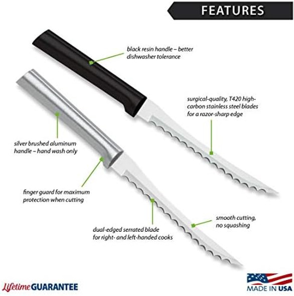 Rada Cutlery Tomato Slicer Knife (W226) 5" Stainless Steel Hollow Ground Serrated Blade Made in USA Black Handle