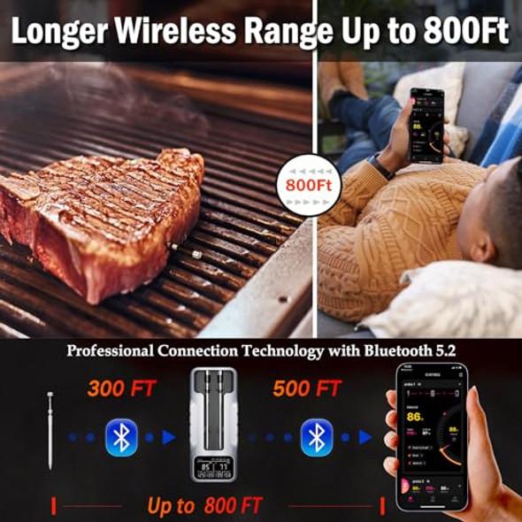 Dual-Probe Wireless Meat Thermometer for Grilling Smoking BBQ - Bluetooth Enabled Smart Grill Thermometer with 2 Probes Digital Food Thermometer 800ft Long Range Cooking Thermometer for BBQ/Grill