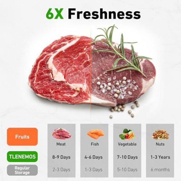 Vacuum Sealer for Food Portable Sealer Machine with 30 Reusable Vacuum Bags Handheld Vacuum Sealer with Visible Water Tank for Meat Fruit Vegetables 6X Preservation & Fresh