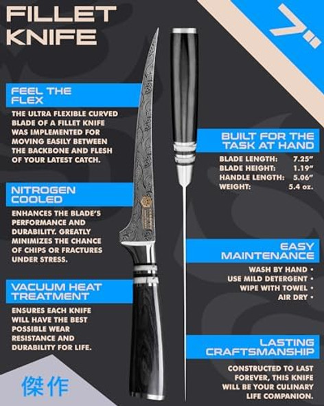 Kessaku Fillet Knife - 7 Inch - Ronin Series - Flexible - Razor Sharp - Forged 7Cr17Mov High Carbon Stainless Steel - Boning Trimming Skinning - Wood Handle With Blade Guard Kessaku Fillet Knife - 7 Inch - Ronin Series - Flexible - Razor Sharp - Forged 7Cr17Mov High Carbon Stainless Steel - Boning Trimming Skinning - Wood Handle With Blade Guard