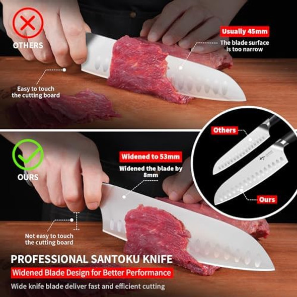 Mad Shark Kitchen Knife Professional 8-Inch Santoku Knife Made Of German High Carbon Stainless Steel Non-Stick Ultra Sharp Kitchen Knife With Ergonomic Handle Box