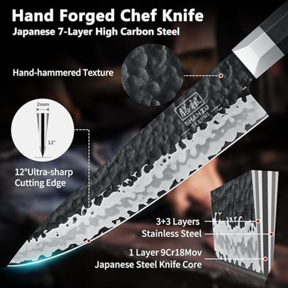 Shan Zu Japanese Chef Knife 8 Inch &Knives Sharpener Whetstone With Storage Box Sharpening Stone 2 Pieces Utility Knife Japanese Steel Kitchen Petty Knife