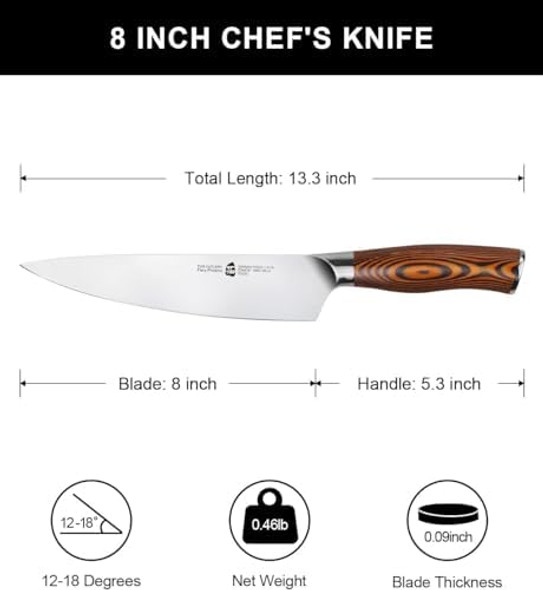 Tuo Chef Knife & Paring Knife Set High Carbon Steel Ergo Handle
