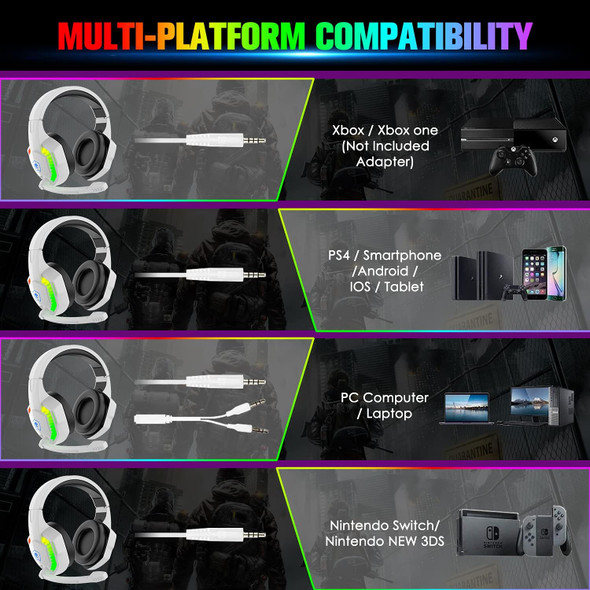 Gaming Headset for PS4 PC Xbox One PS5 Controller,Noise Cancelling Over Ear Headphones with Adjustable Mic,Breathing RGB Light,Bass Surround,Soft Memory Earmuffs for Laptop Mac Games(Black)