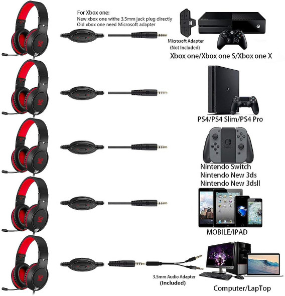 Gaming Headset for Nintendo Switch, Xbox One, PS4, PS5, Bass Surround and Noise Cancelling with Flexible Mic, 3.5mm Wired Adjustable Over-Ear Headphones for Laptop PC iPad Smartphones (Red-Black)