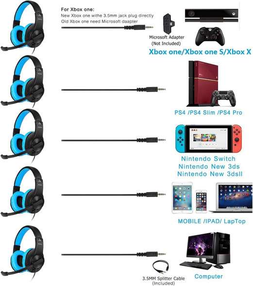 Kids Adults Over-Ear Gaming Headphone for Xbox One, Nintendo Switch, Bass Surrounding Stereo, PS4 with Microphone and Volume Control for Laptop, PC, Wired Noise Isolation (Blue)