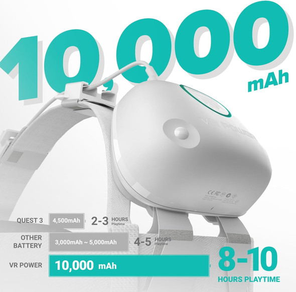 Rebuff Reality VR Power for Meta Quest 3 and Quest 2- VR Headsets Battery Pack with10,000 mAh Battery- Extended 8+ Hrs of Playtime, Counter Balance with Improved Comfort